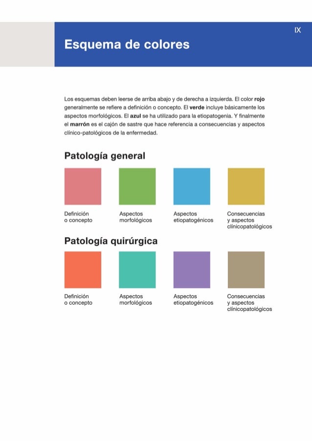 Enfermedad De Wolman Ebook